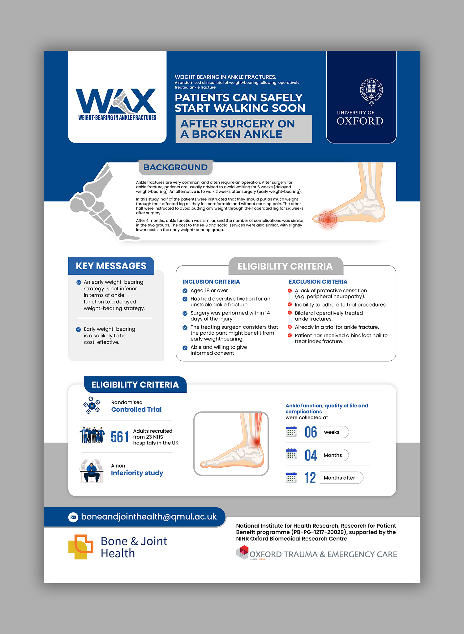 Infographic Design by debdesign for this project | Design #36538007