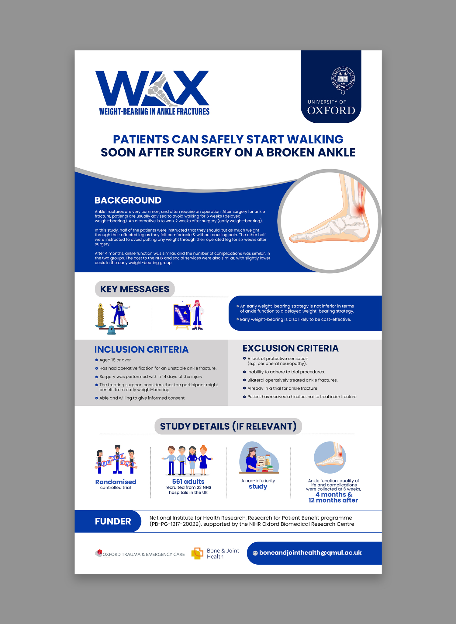 Infographic Design by debdesign for this project | Design #36538124