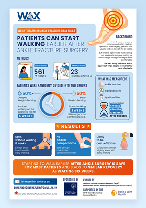 Infographic Design by Kishaloy_D for this project | Design: #36535077