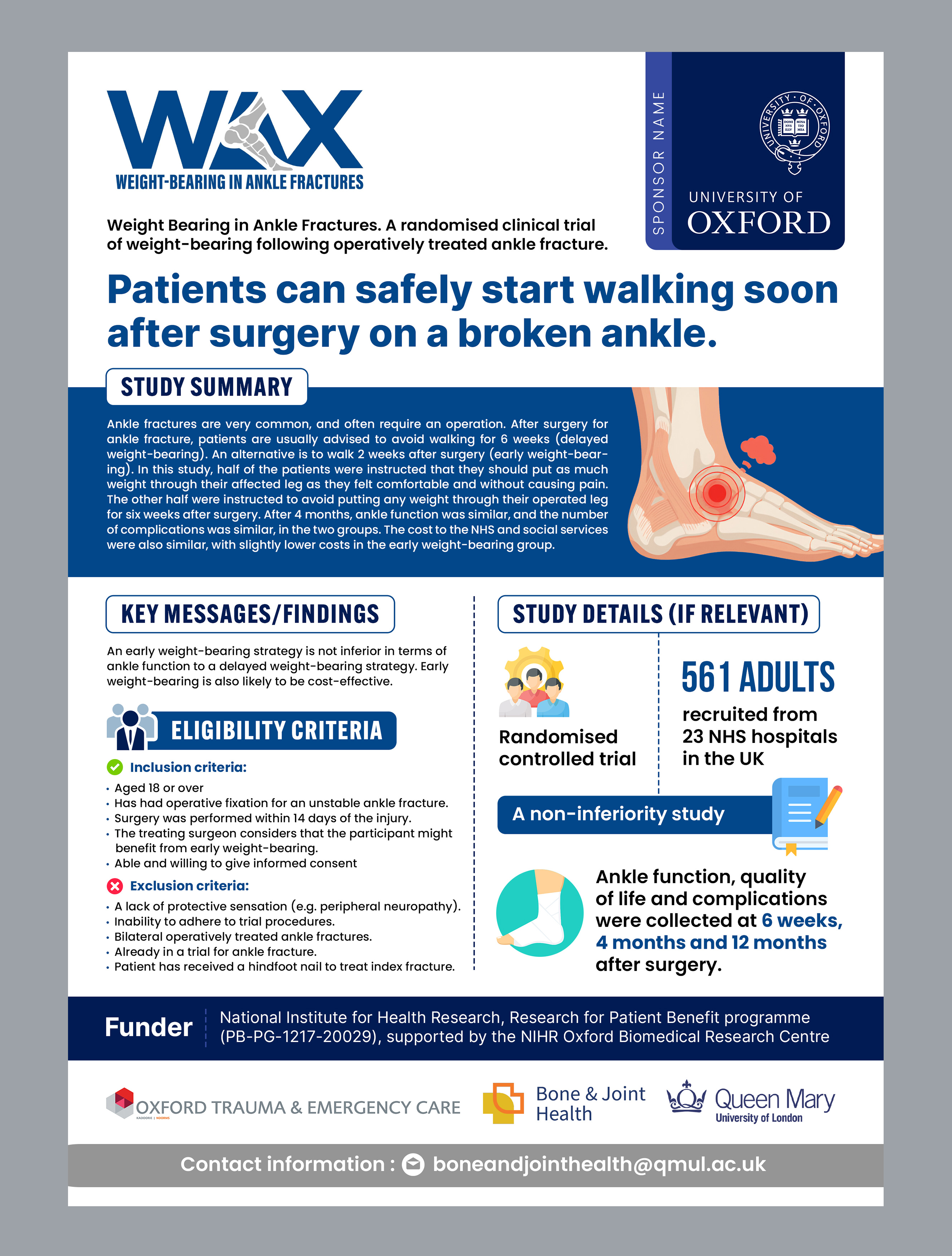 Infographic Design by SAI DESIGNS for this project | Design #36525941