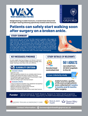 Infographic Design by SAI DESIGNS for this project | Design: #36525941