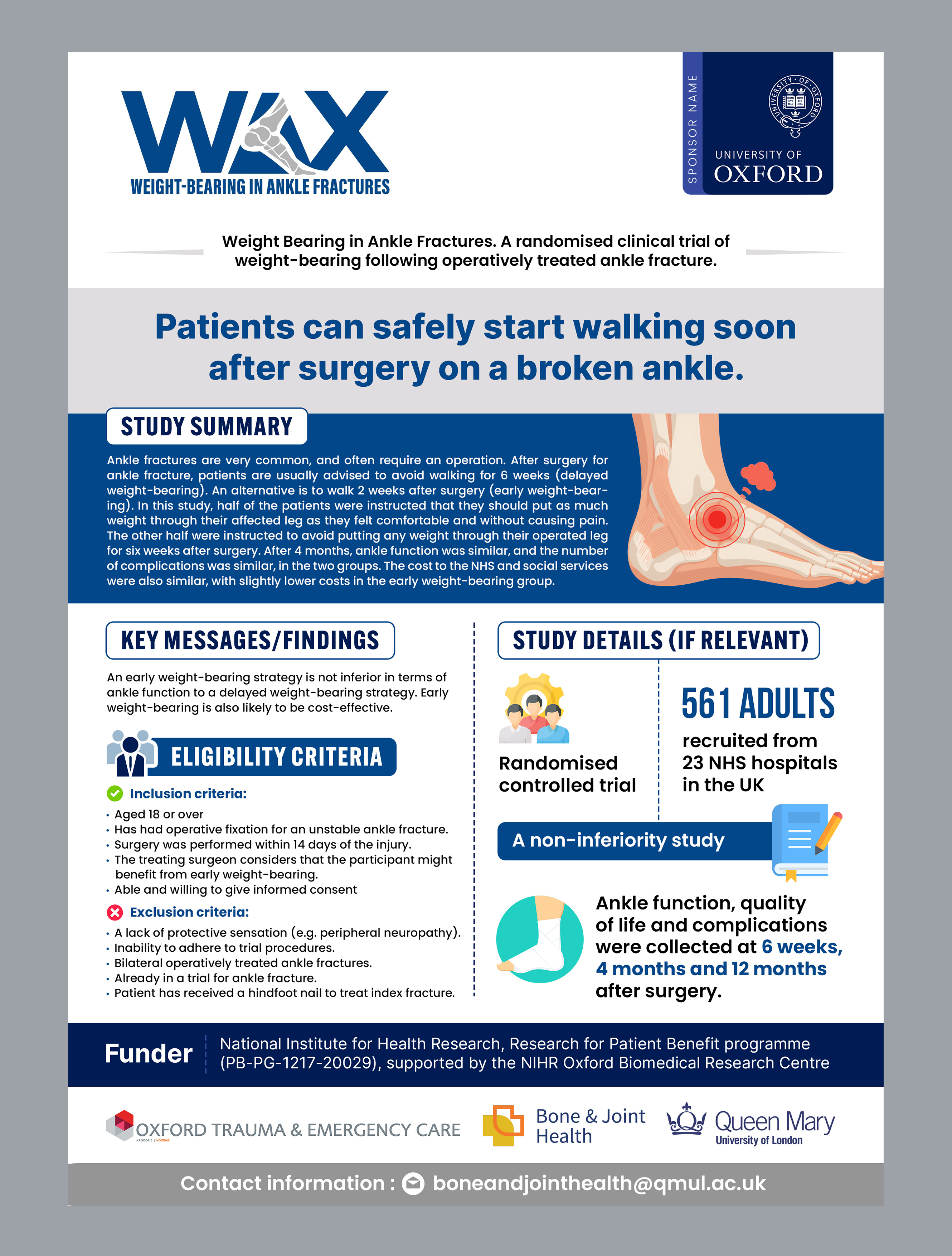 Infographic Design by SAI DESIGNS for this project | Design #36527762