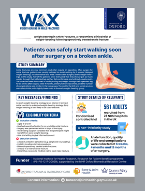 Infographic Design by SAI DESIGNS for this project | Design: #36527762