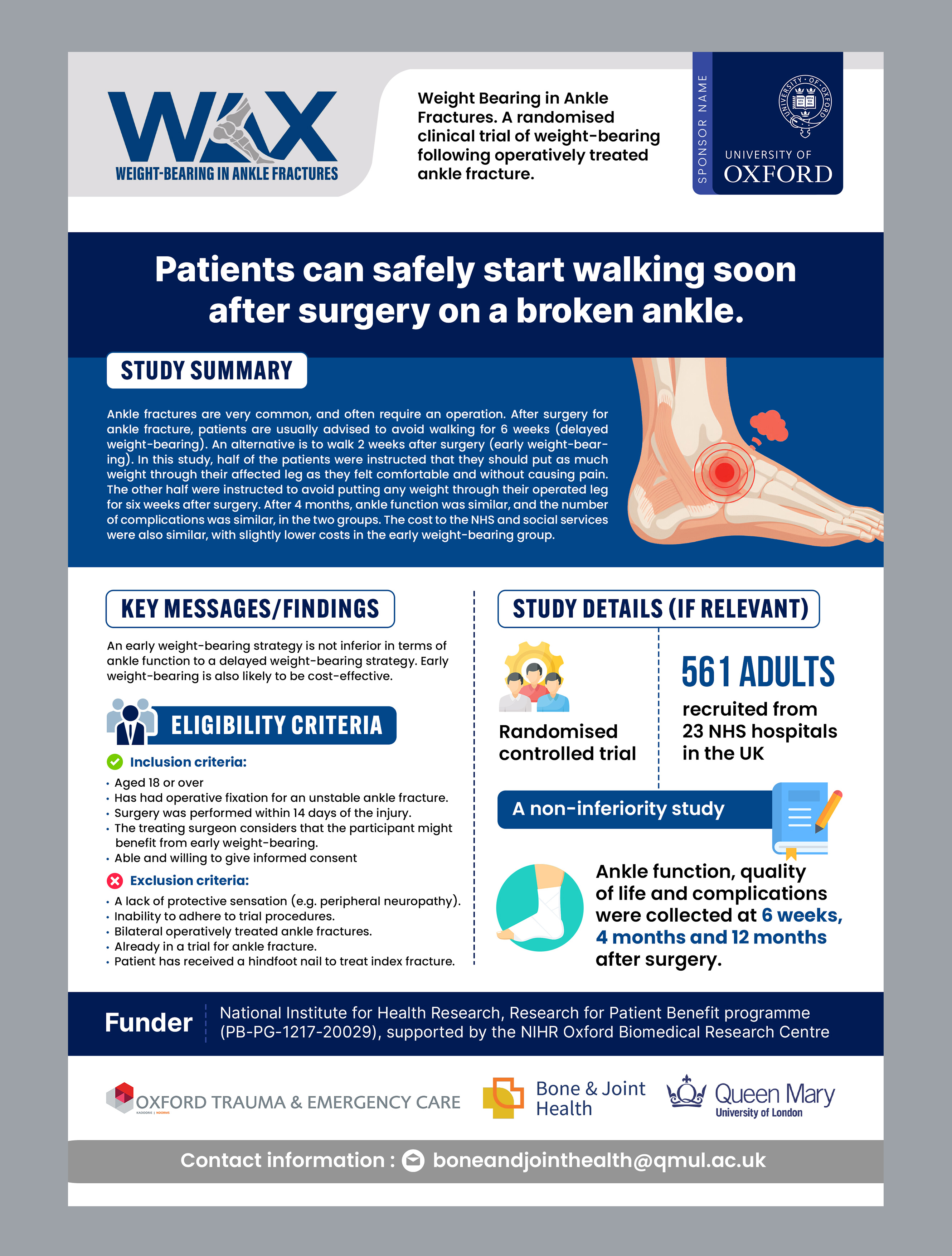 Infographic Design by SAI DESIGNS for this project | Design #36527911