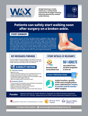 Infographic Design by SAI DESIGNS for this project | Design: #36527911