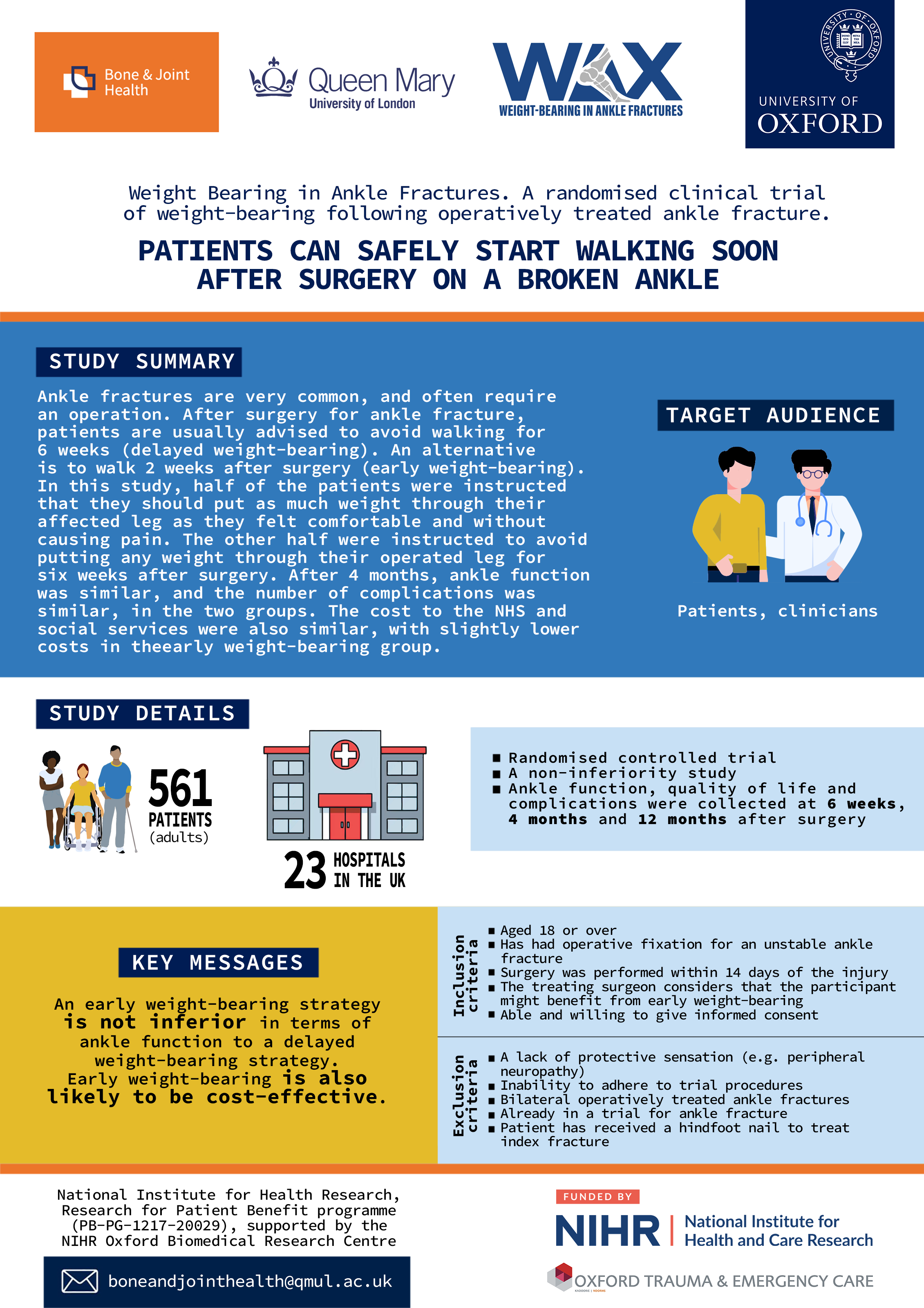 Infographic Design by aloysioxavier for this project | Design #36534627