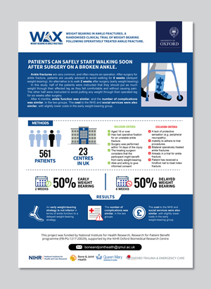 Infographic Design by Fajr. for this project | Design: #36542686