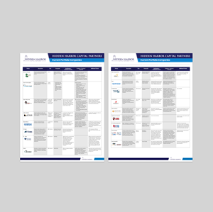 Flyer Design by Fuuma