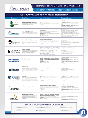 Flyer Design by Litadesign for this project | Design #36545915