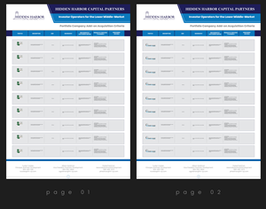 Flyer Design by DESIGN SOLUTIONS 007 for this project | Design #36542185