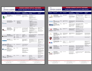 Flyer Design by Custom A for this project | Design #36533931