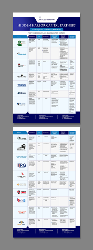 Design de Flyer par debdesign pour ce projet | Design : #36511533