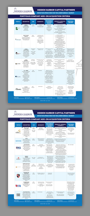 Design de Flyer par debdesign pour ce projet | Design : #36511687