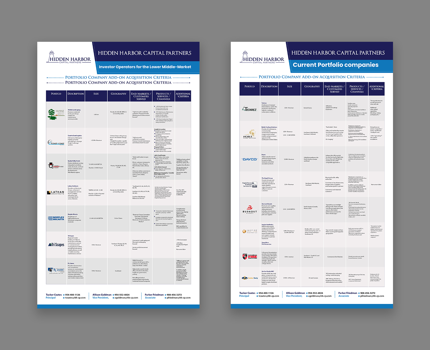 Design de Flyer par debdesign pour ce projet | Design #36511988