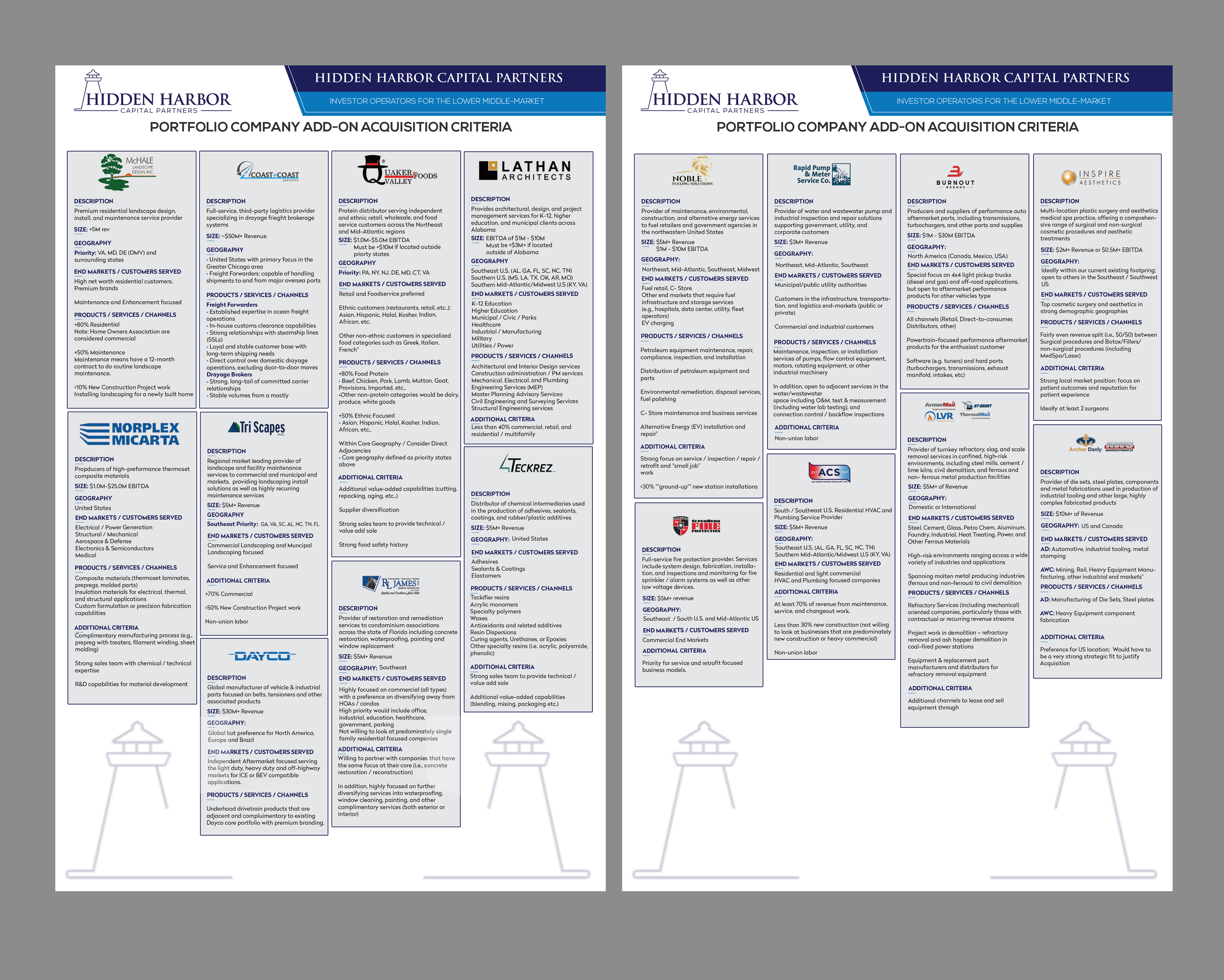 Design de Flyer par Creations Box 2015 pour ce projet | Design #36515697