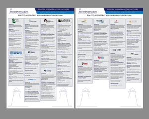 Design de Flyer par Creations Box 2015 pour ce projet | Design : #36515697