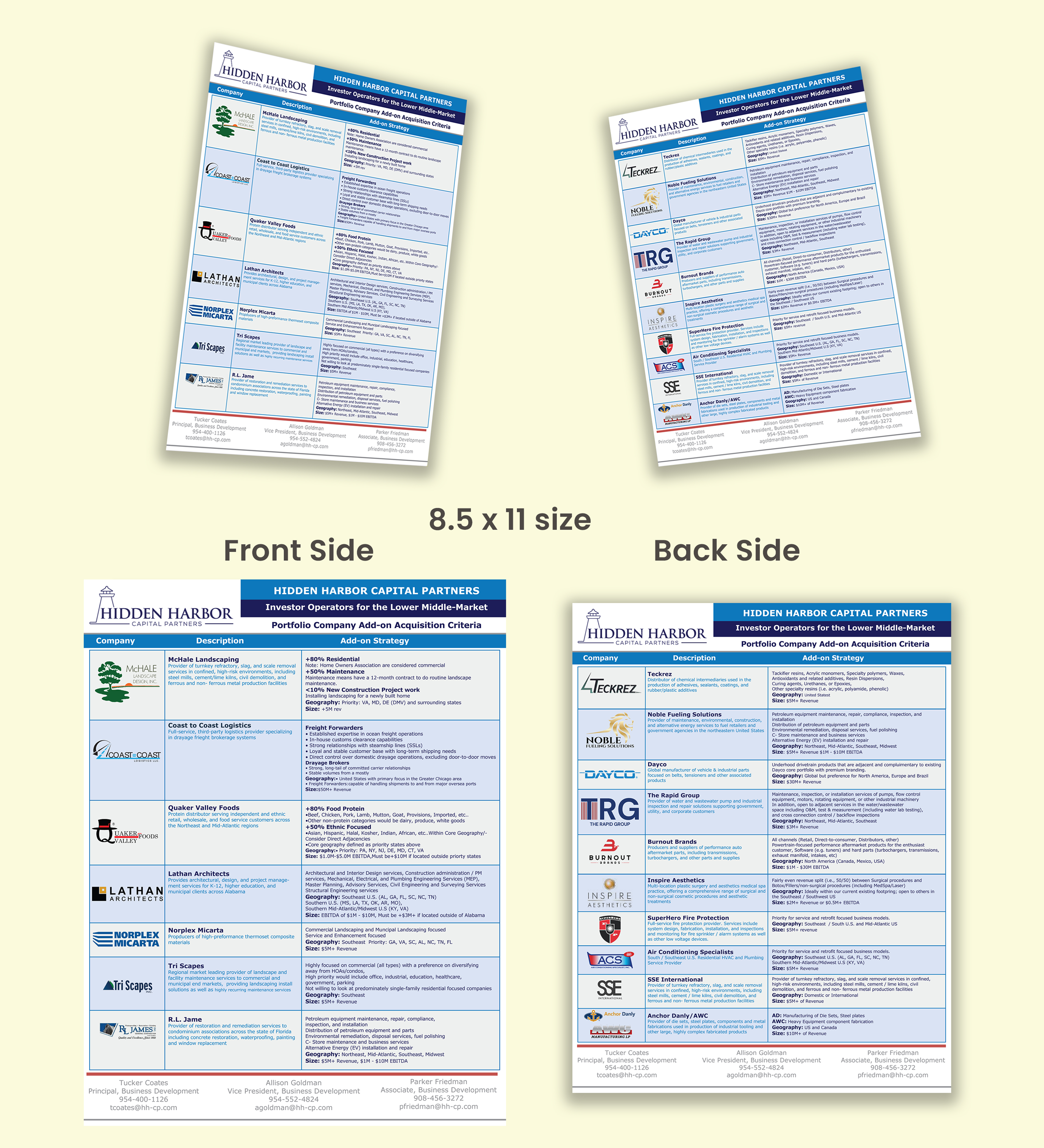 Flyer Design by Impressive Designs for this project | Design #36518028