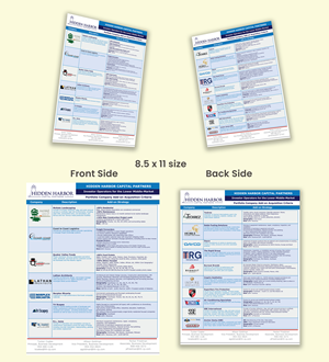 Flyer Design by Impressive Designs for this project | Design #36518028