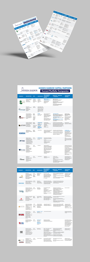 Flyer Design by vcreatived