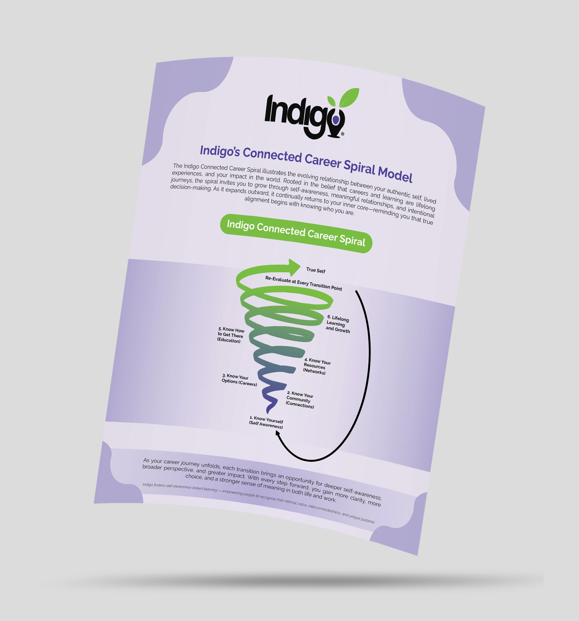 Flyer Design by Talha Ahmad for this project | Design #36518821