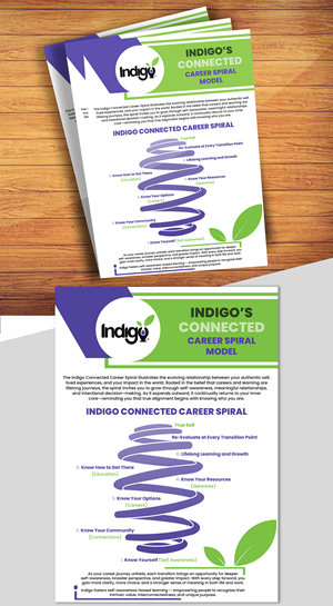 Flyer Design by Talha Ahmad for this project | Design: #36524024