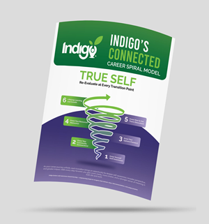 Flyer Design by Talha Ahmad for this project | Design: #36524026