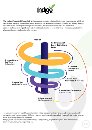 Flyer Design by Designwithazan for this project | Design: #36570662