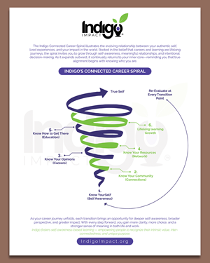 Flyer Design by Mi17design for this project | Design: #36532001