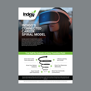 Flyer Design by GraphicMonster for this project | Design: #36563092