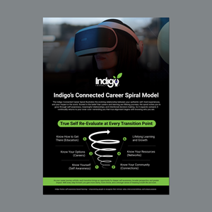 Flyer Design by GraphicMonster for this project | Design: #36563093