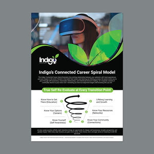 Flyer Design by GraphicMonster for this project | Design: #36563094