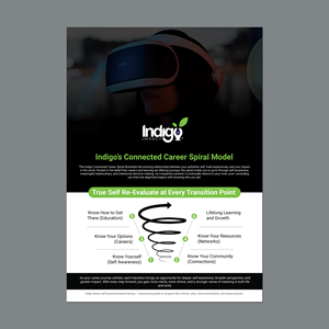 Flyer Design by GraphicMonster for this project | Design: #36563095