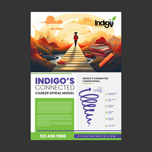 Flyer Design by DESIGN SOLUTIONS 007 for this project | Design #36536857