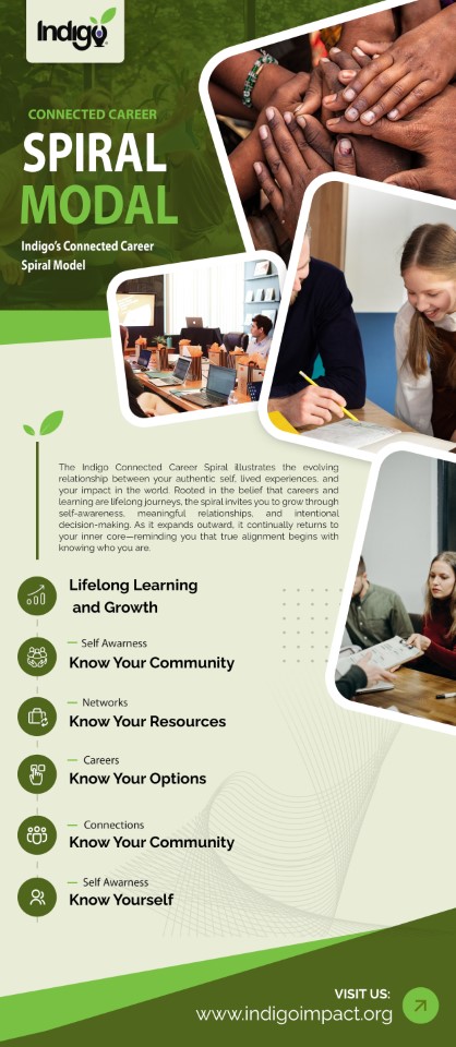 Flyer Design by Ascinate for this project | Design #36525566