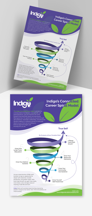 Flyer Design by TAMZ for this project | Design: #36517118