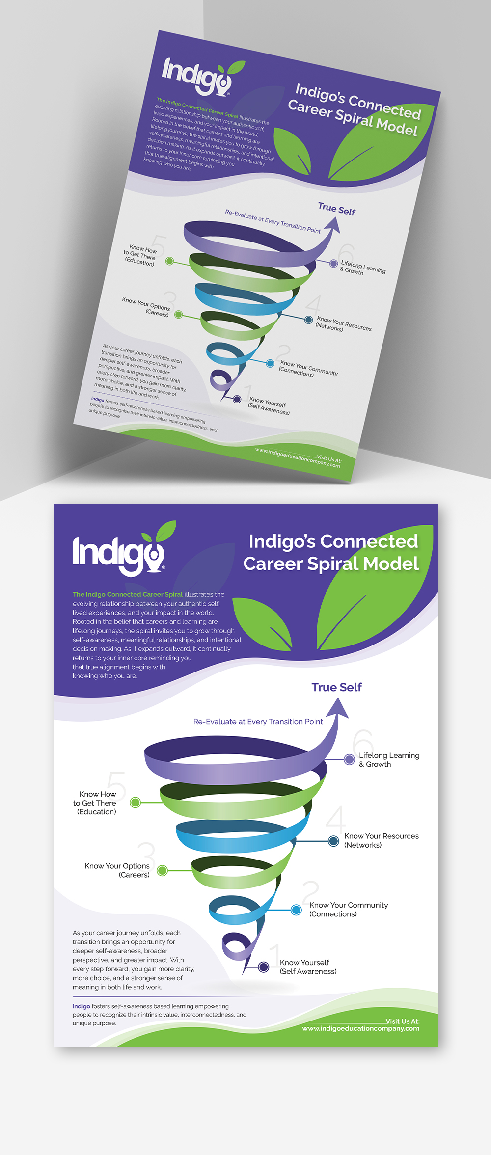 Flyer Design by TAMZ for this project | Design #36521840