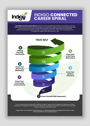 Flyer Design by debdesign for this project | Design: #36519823