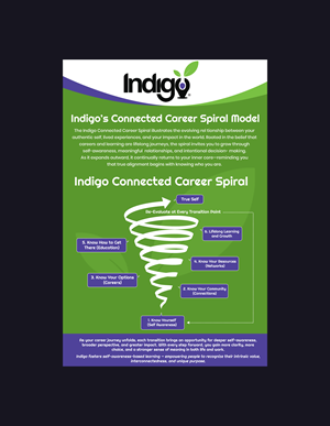 Flyer Design by Creations Box 2015 for this project | Design #36522015