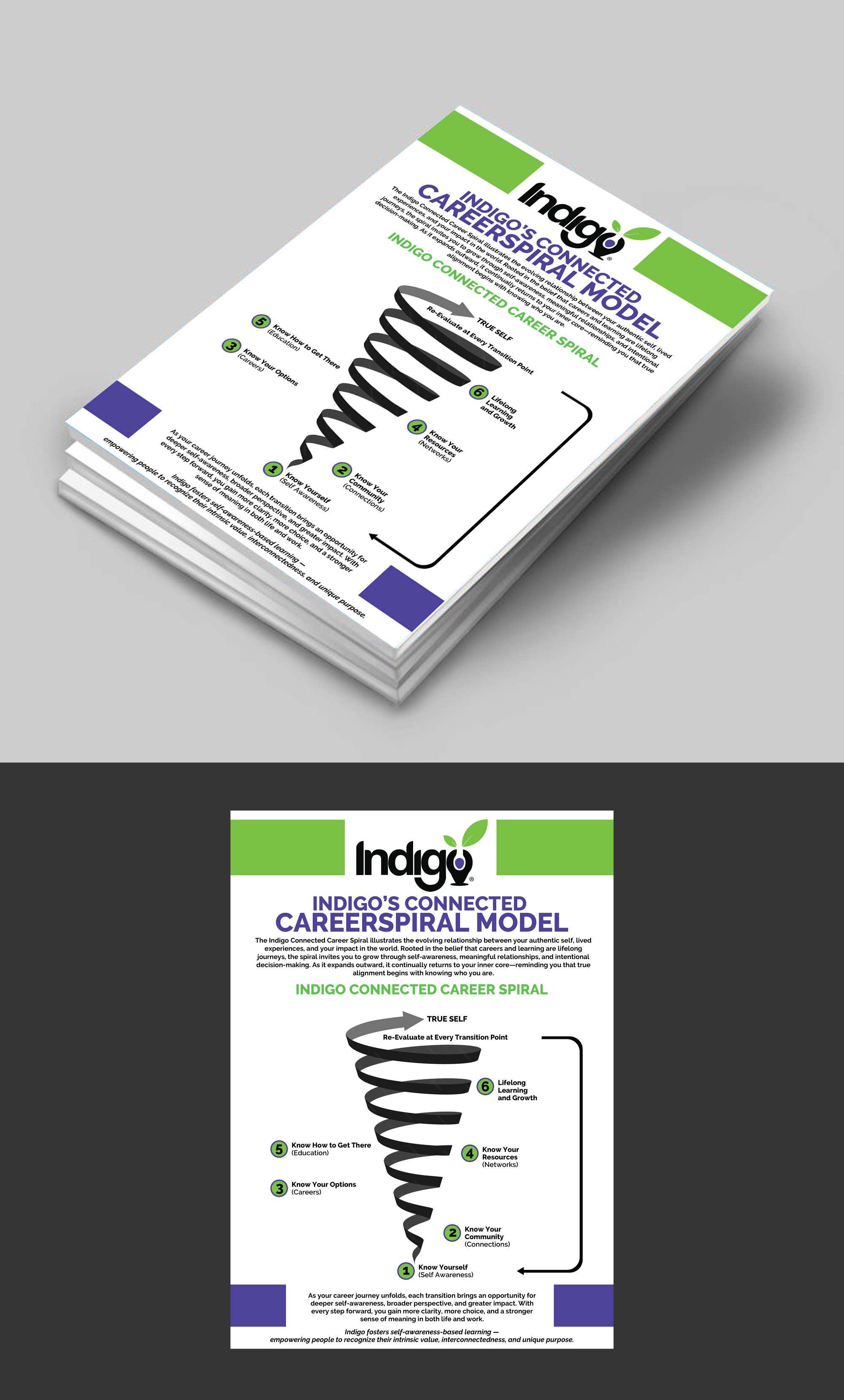 Flyer Design by websmartusa for this project | Design #36517225