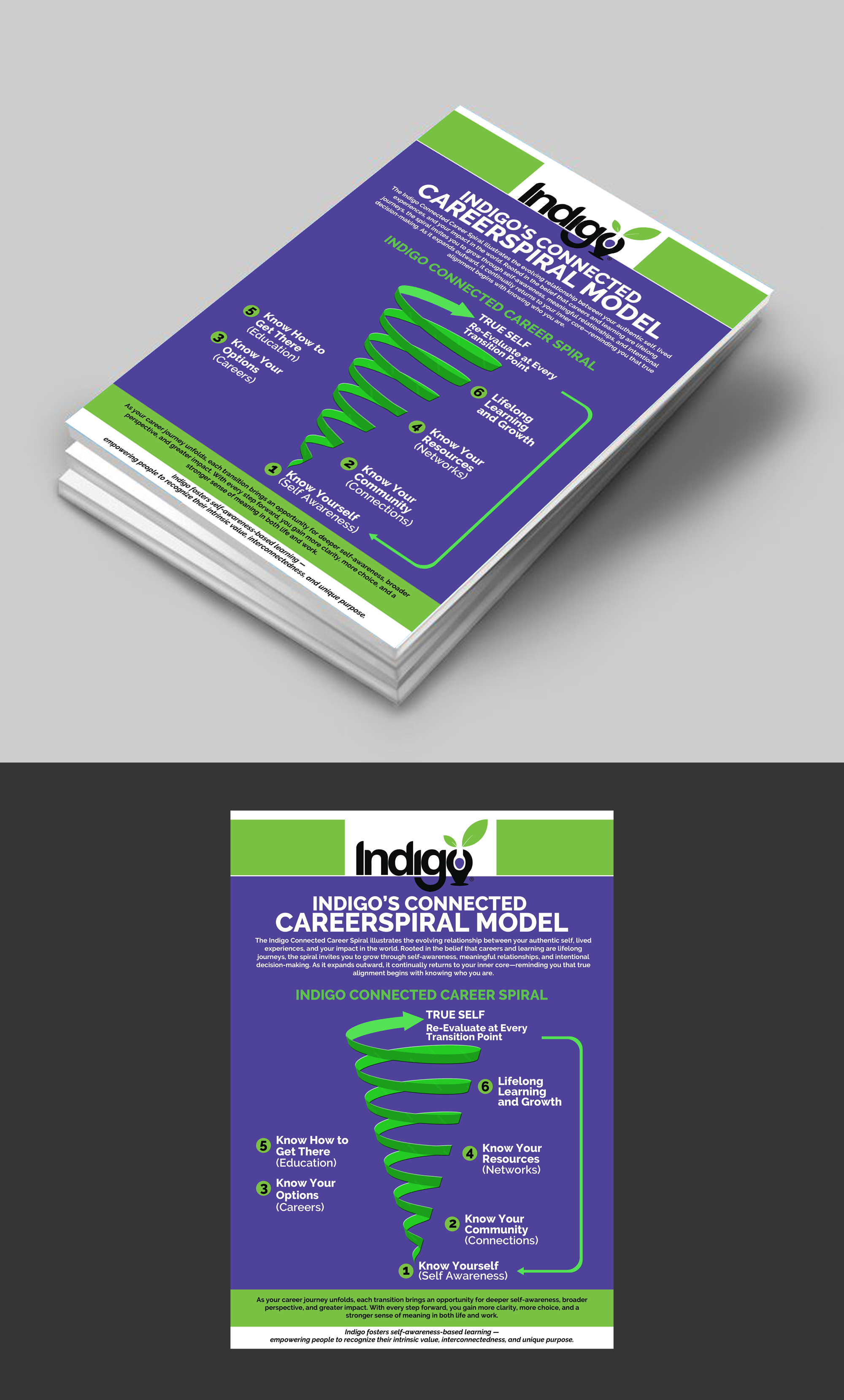 Diseño de Flyer por websmartusa para este proyecto | Diseño #36517226