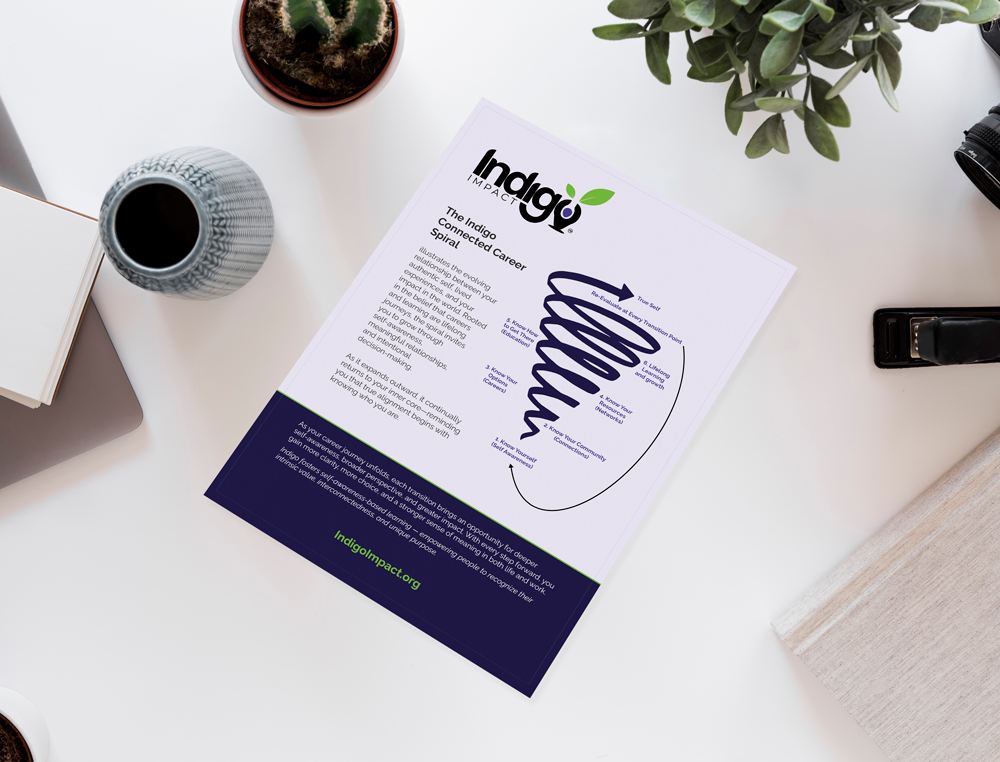 Diseño de Flyer por noeg.hasan para este proyecto | Diseño #36527386