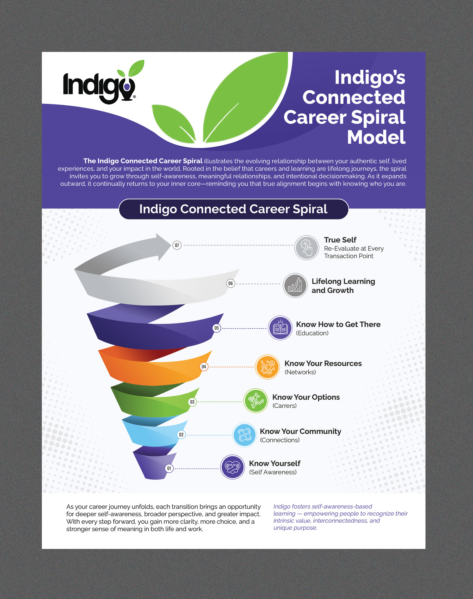 Flyer Design by Stan$oul for this project | Design #36516552