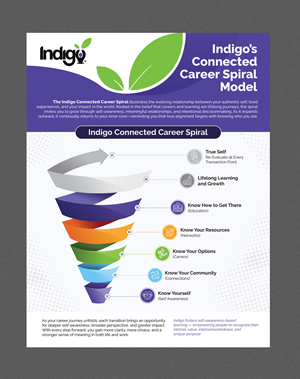 Flyer Design by Stan$oul for this project | Design: #36516552