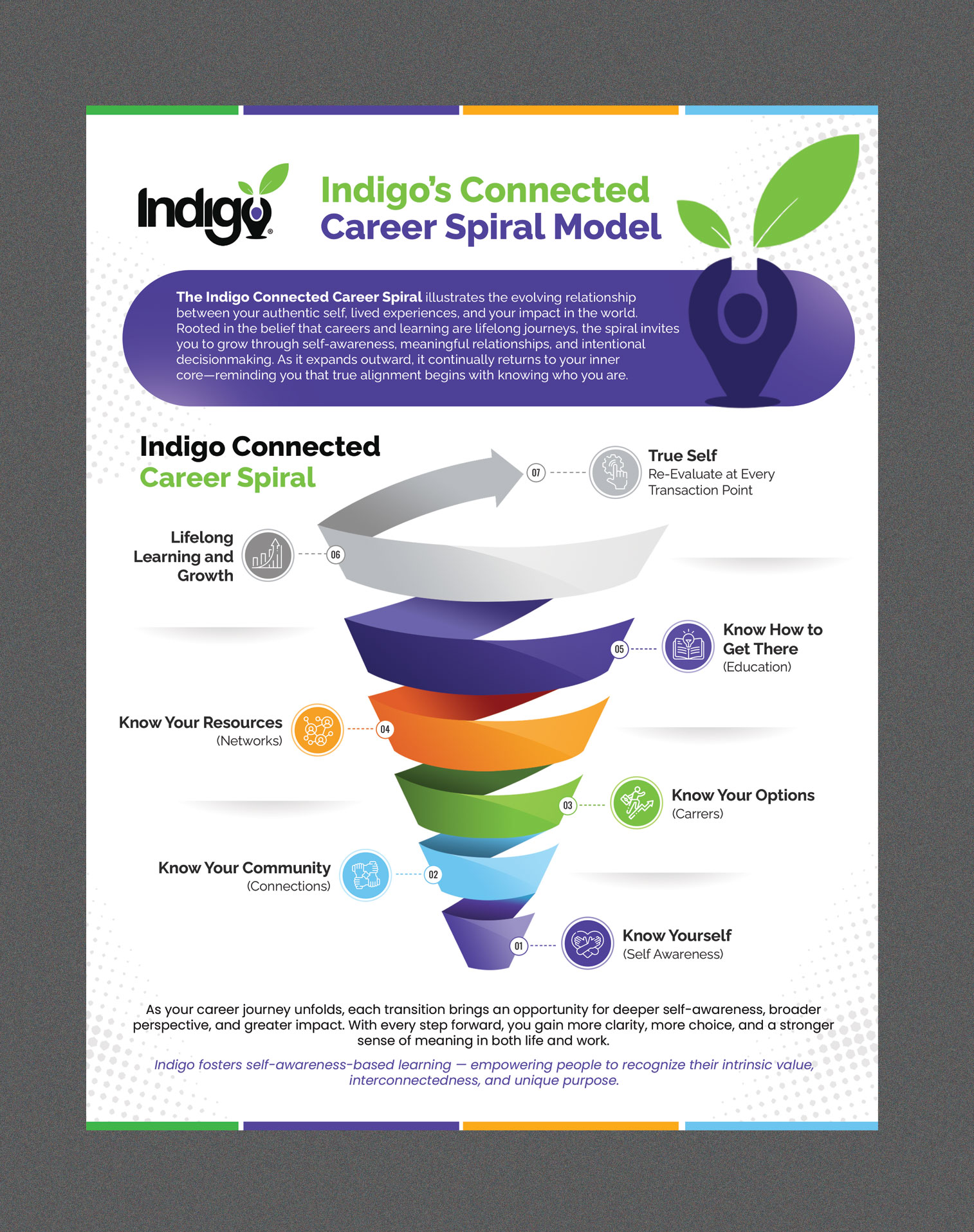 Flyer Design by Stan$oul for this project | Design #36516559