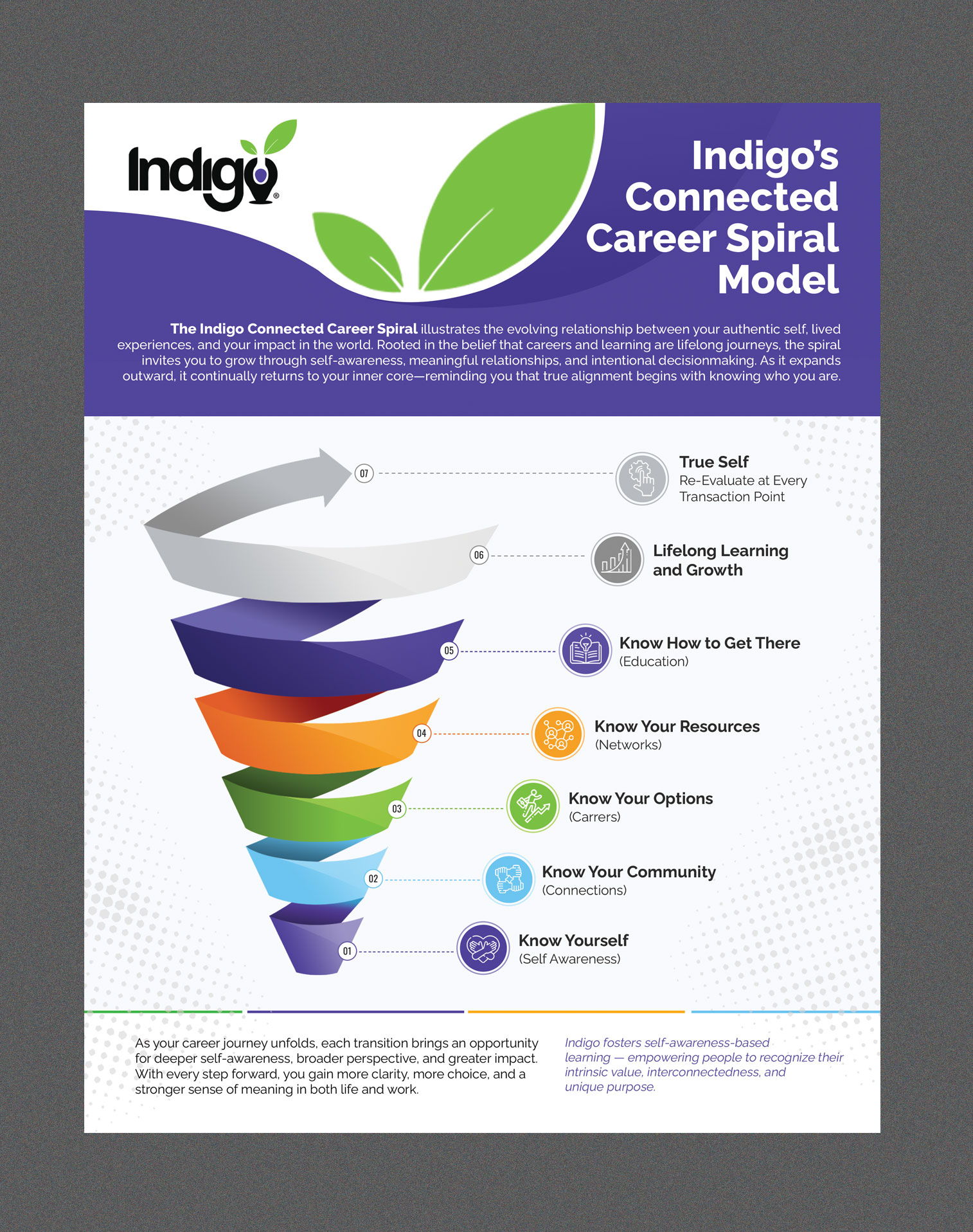 Flyer Design by Stan$oul for this project | Design #36517308