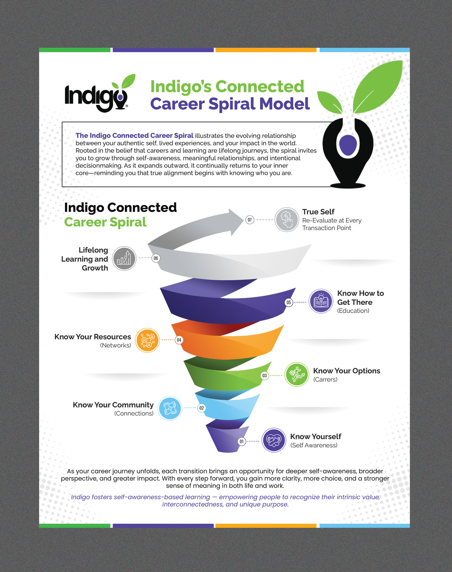 Flyer Design by Stan$oul for this project | Design #36517339