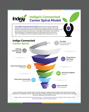 Flyer Design by Stan$oul for this project | Design: #36517339