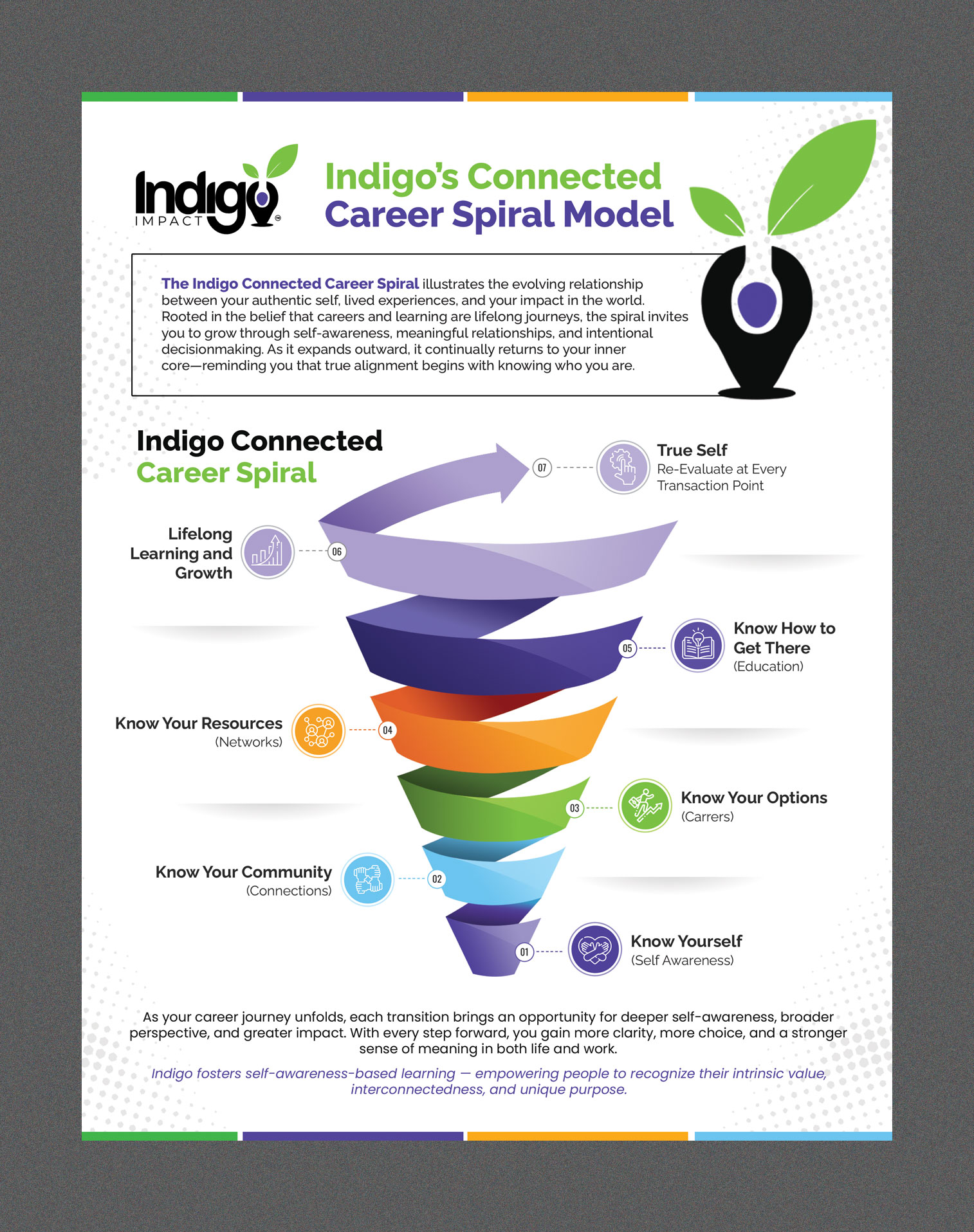 Flyer Design by Stan$oul for this project | Design #36522397