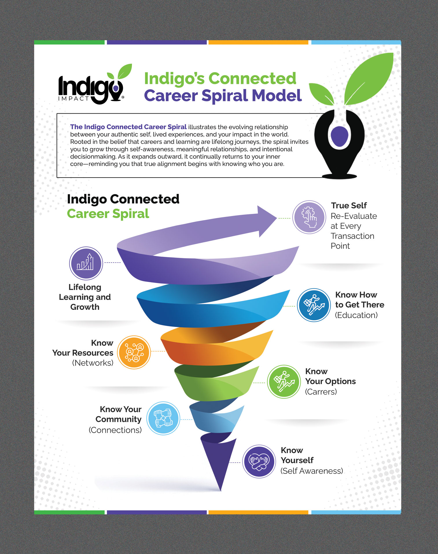 Flyer Design by Stan$oul for this project | Design #36582836