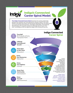 Flyer Design by Stan$oul for this project | Design: #36583229